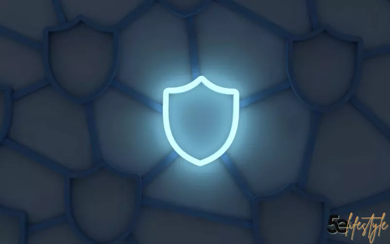 Salesforce Shield